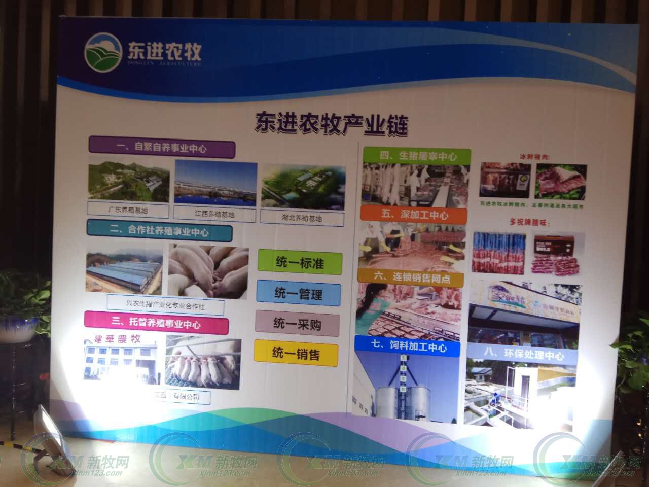 乐动在线登录官网农牧产业链